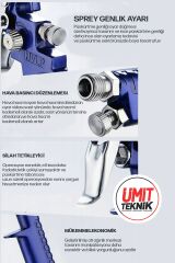 Çok Amaçlı Detay Gölge Tabancası 150 Cc / 0,8 Mm Üstten Depolu Metal Tabancalı  0,8 Mm